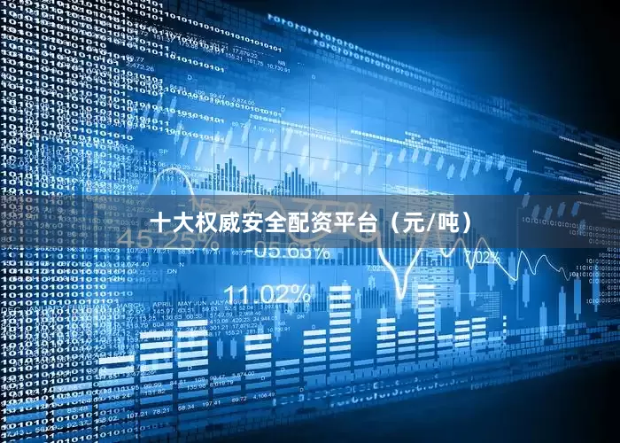 十大权威安全配资平台（元/吨）
